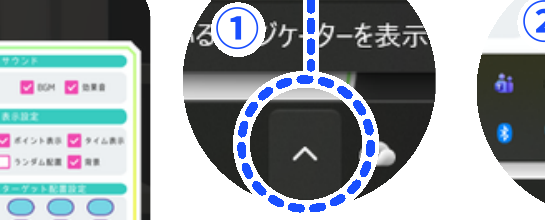 ①② インジケーター表示と Tobii Experience